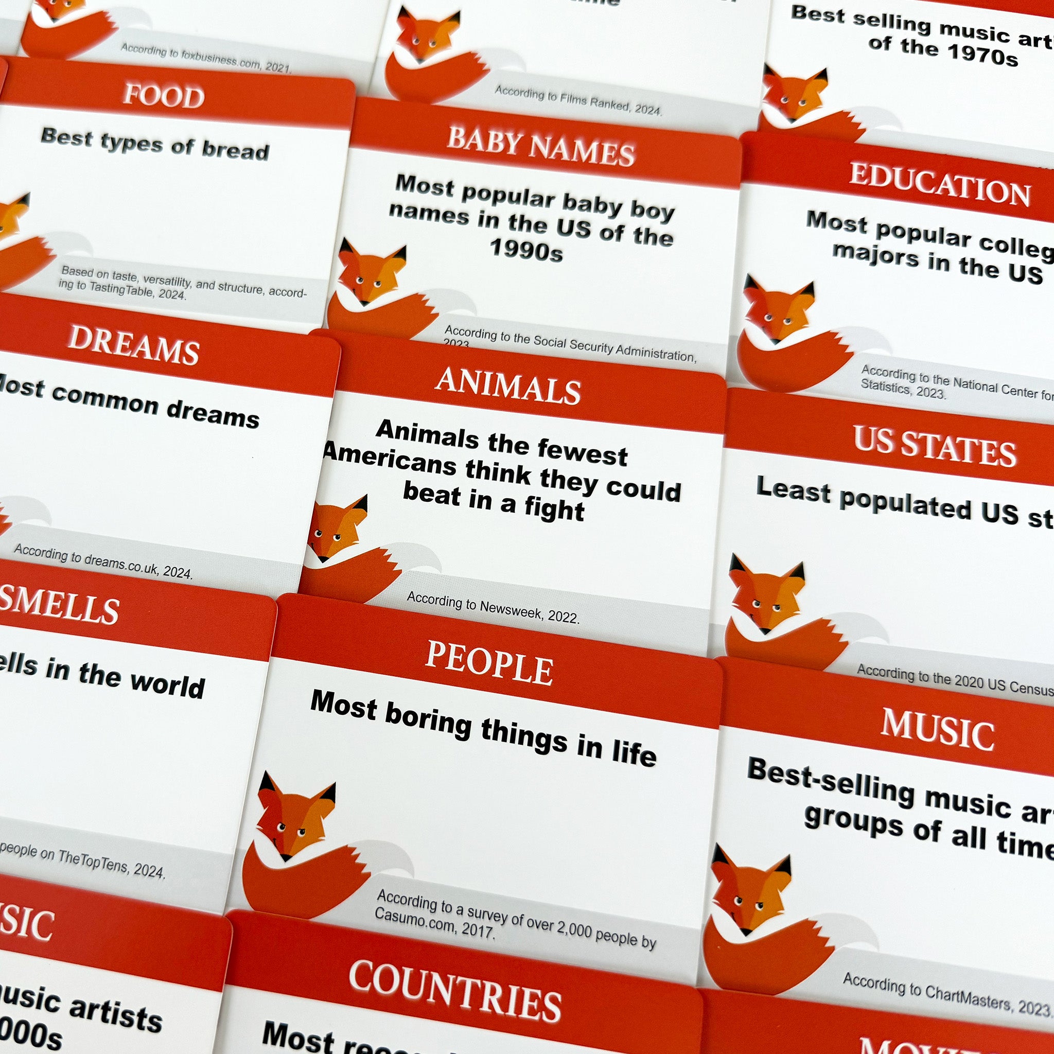 OUTFOX the FOX - A Sly Game of Top Five Trivia for 3-10